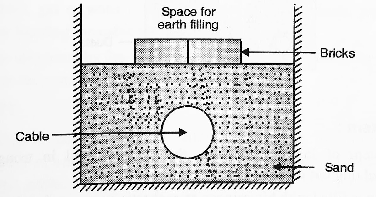 Electrical Online 360°
