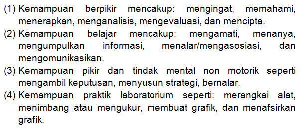 Latihan Soal Pedagogik Pretest Ppg Guru Madrasah Mi Mts Ma Pendidikan Kewarganegaraan Pendidikan Kewarganegaraan
