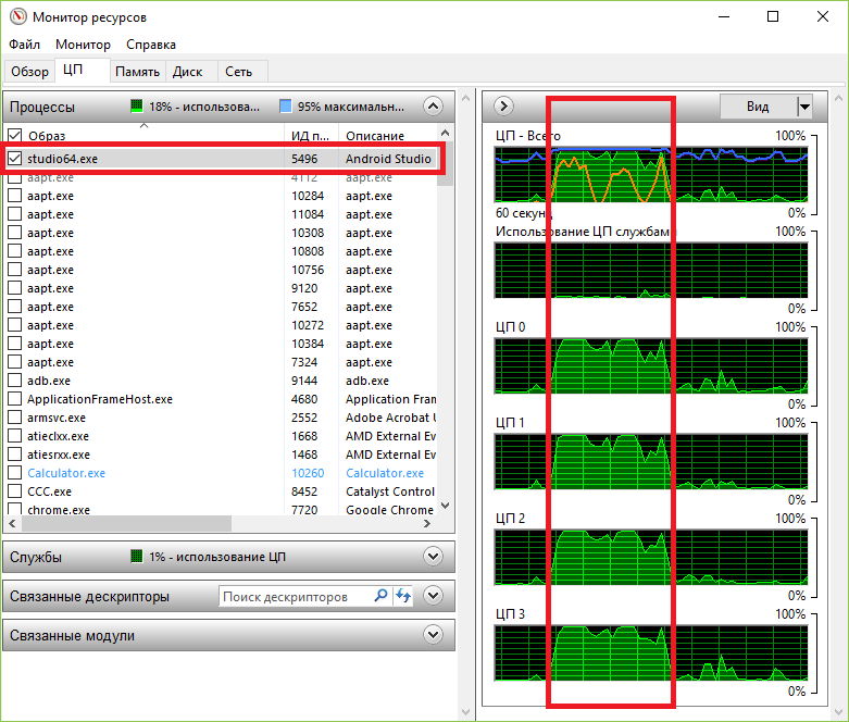 процессор arm v8a x64. как узнать архитектуру процессора андроид. Aida64 mobile. структура процессора (из чего состоит). загрузка процессора андроид.