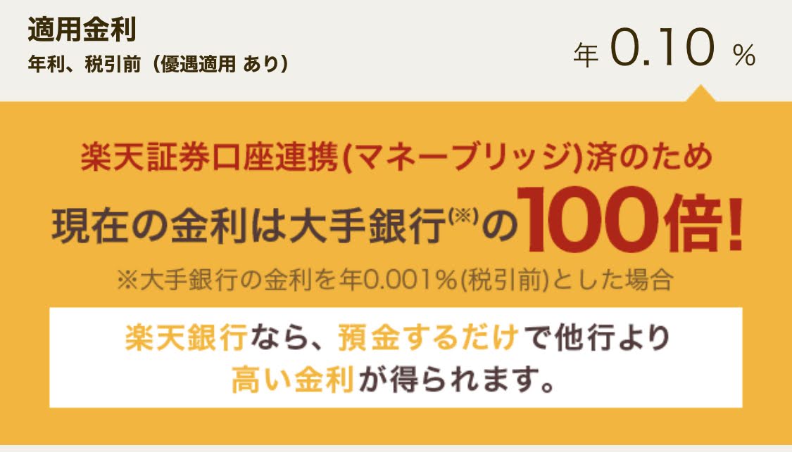 銀行 預金 金利 楽天