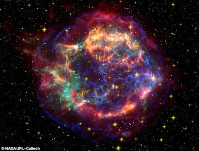did contribute explosion supernova extinction earth mass