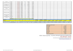 chicken coop plans m103 materials table construction build
