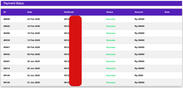Cara Mendapatkan Uang dari SFile Tempat Upload File - Ajher Cara Mendapatkan Uang dari SFile Tempat Upload File - Ajher