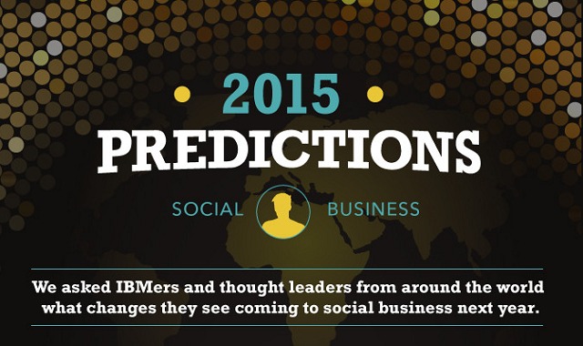 2015 Predictions Social Business