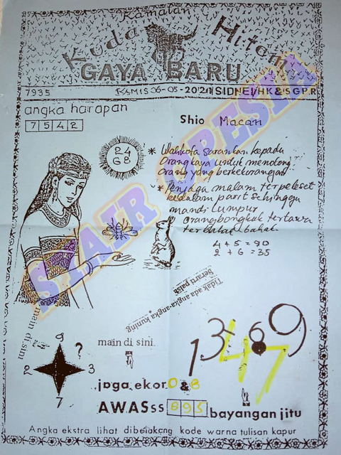 gambar togel sydney