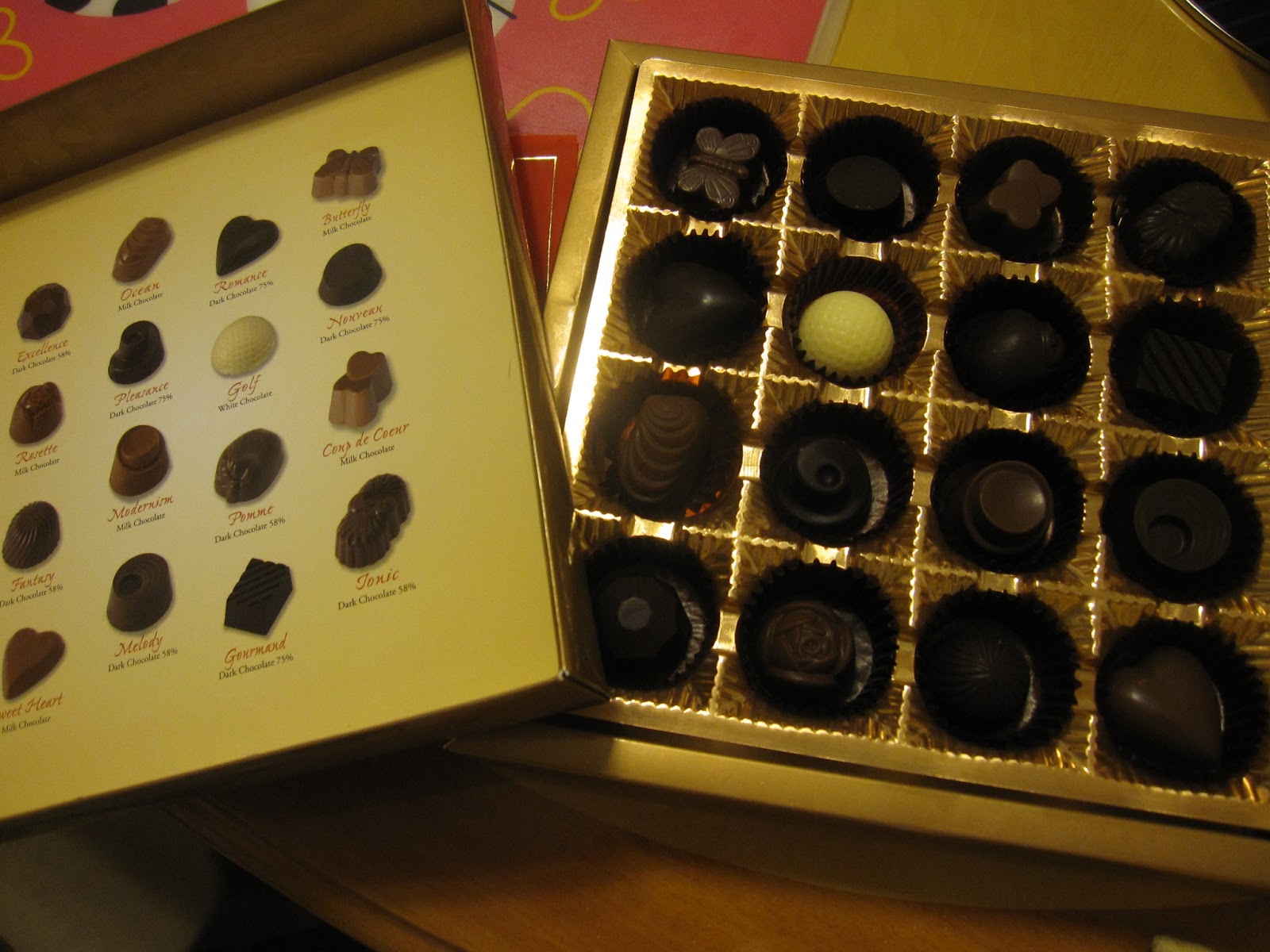 manman journal: Free Box of Chocolates