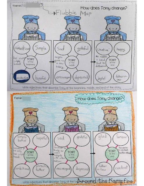 Student page for using adjectives to describe how Tony changes in Tony's Bread by Tomie dePaola