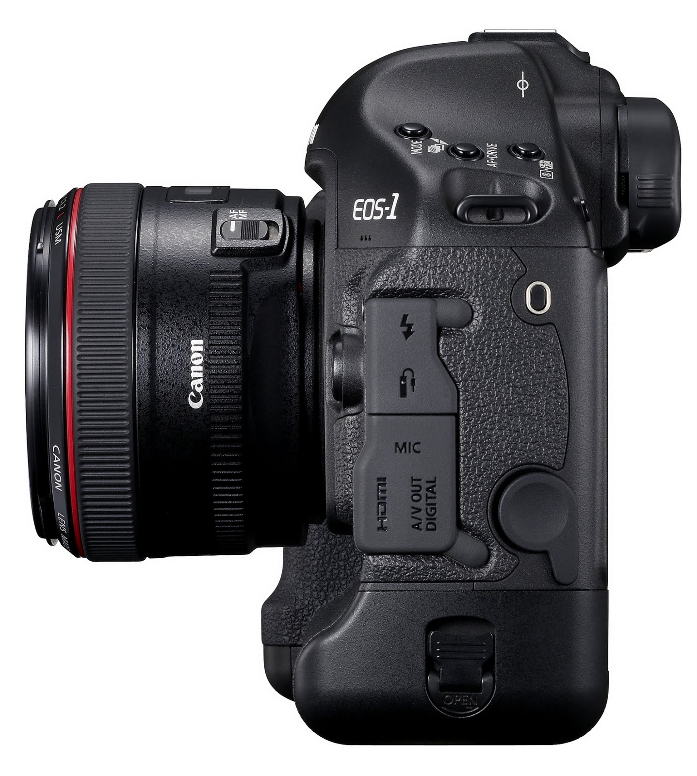 Canon EOS 1D Mark IV DSLR Camera Technical Specs