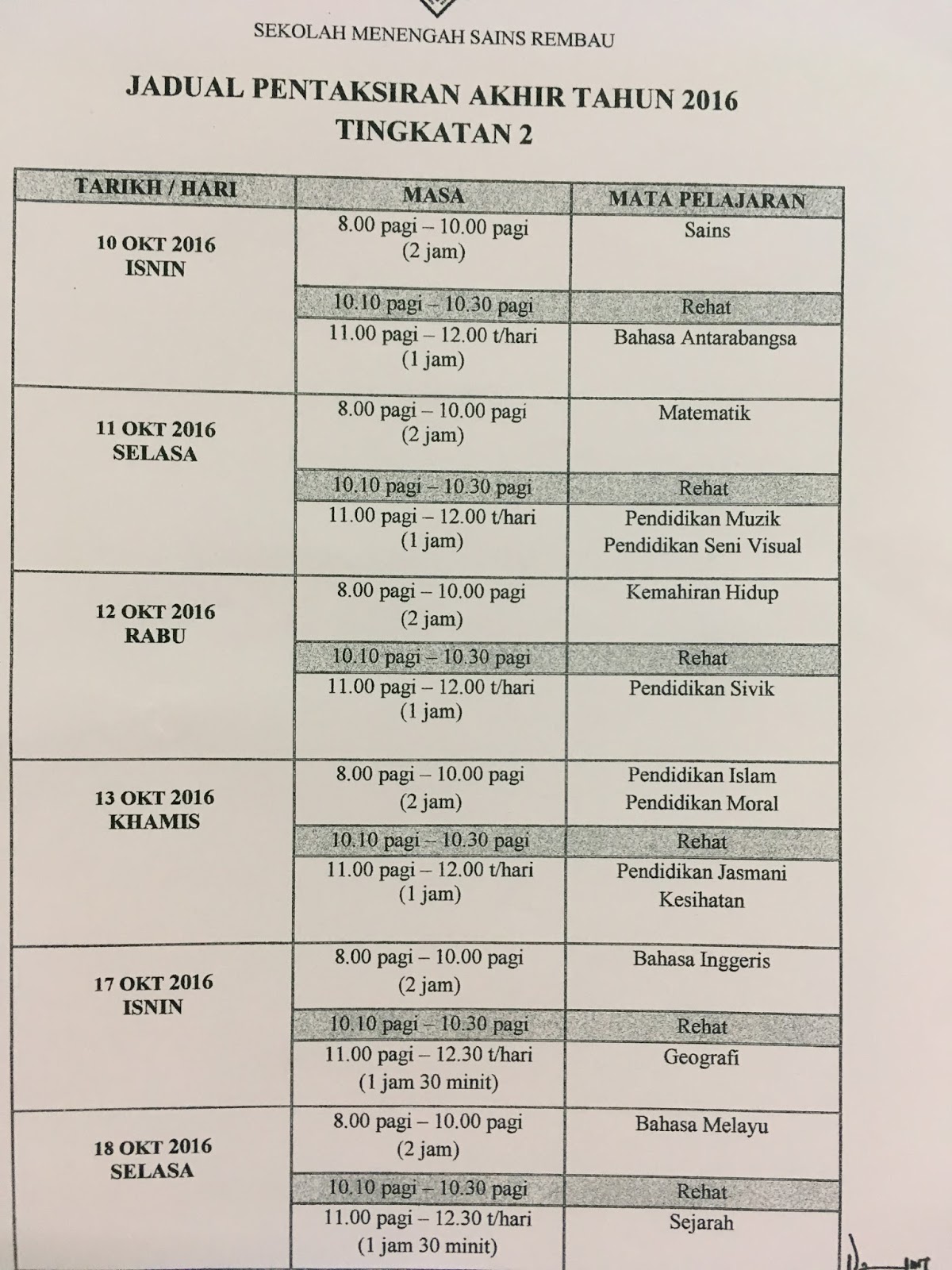 Sekolah Menengah Sains Rembau Jadual Peperiksaan Akhir Tahun Tingkatan 2