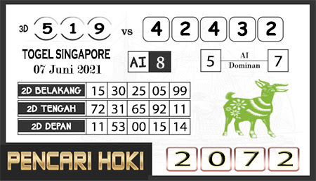 Syair Togel Sgp Senin 7 Juni 2021 Forum Syair Togel Syair Togel Sgp Senin 7 Juni 2021 Forum Syair Togel