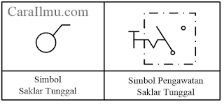 simbol pengawatan saklar