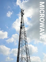 Microwave Transmission Or Infred transmission