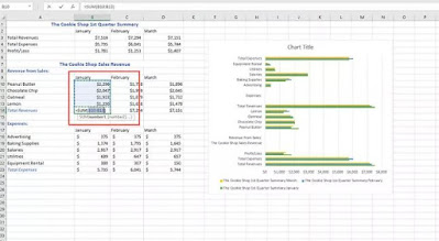 Cara Menggunakan Microsoft Excel: 18 Tips, Trik dan Pintasan Mudah Excel