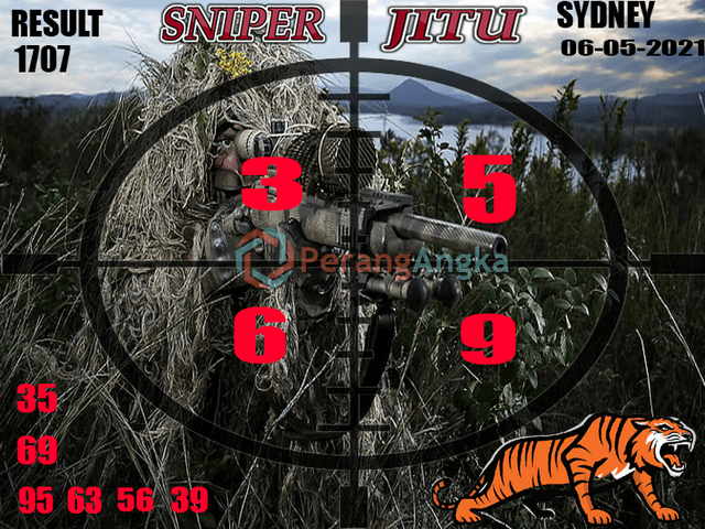 gambar togel sydney