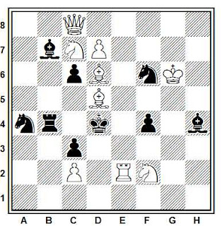 Problema de ajedrez 1265 Mate en 2 de Byron Zappas (2º Premio, The