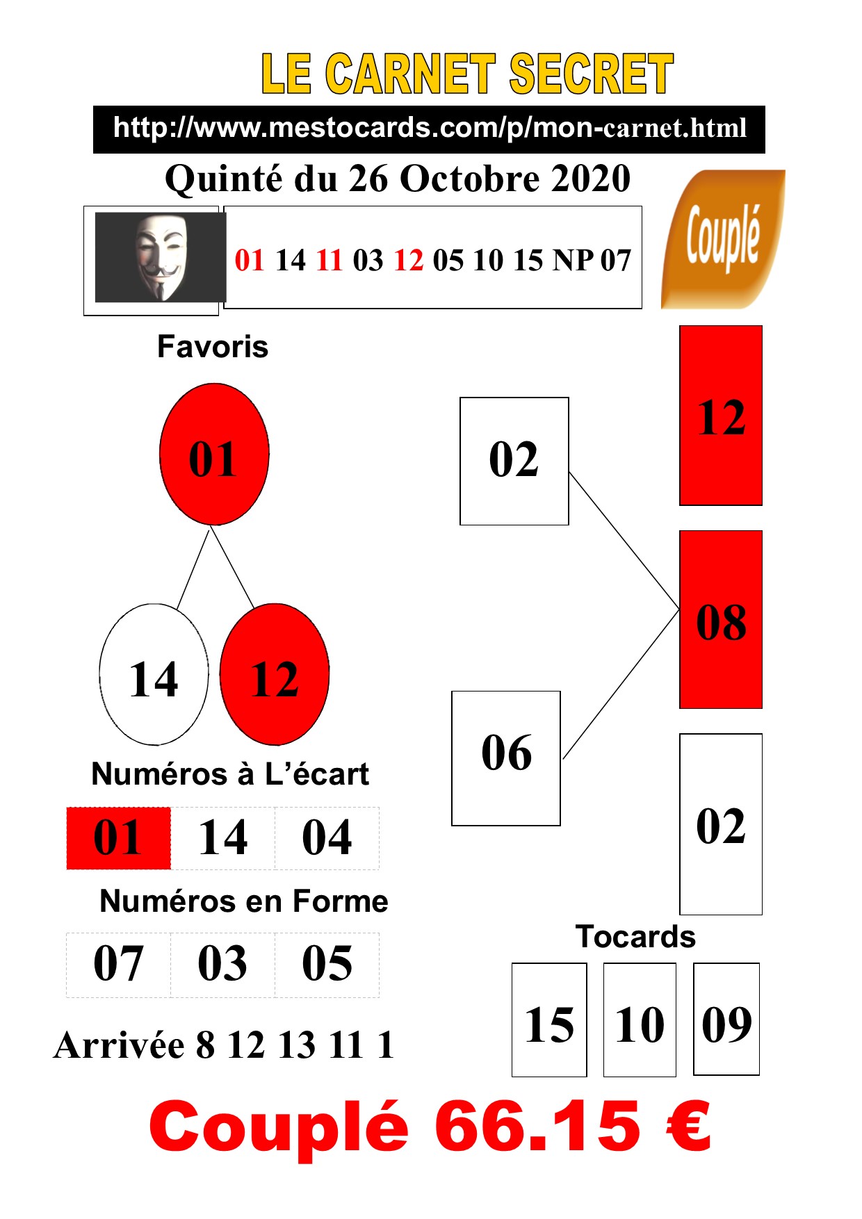 Prix de la Vierge de Lorette Plat CHANTILLY 31/10/2020 Prix de la Vierge de Lorette Plat CHANTILLY 31/10/2020