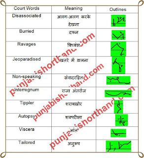 court-shorthand-outlines-02-may-2021