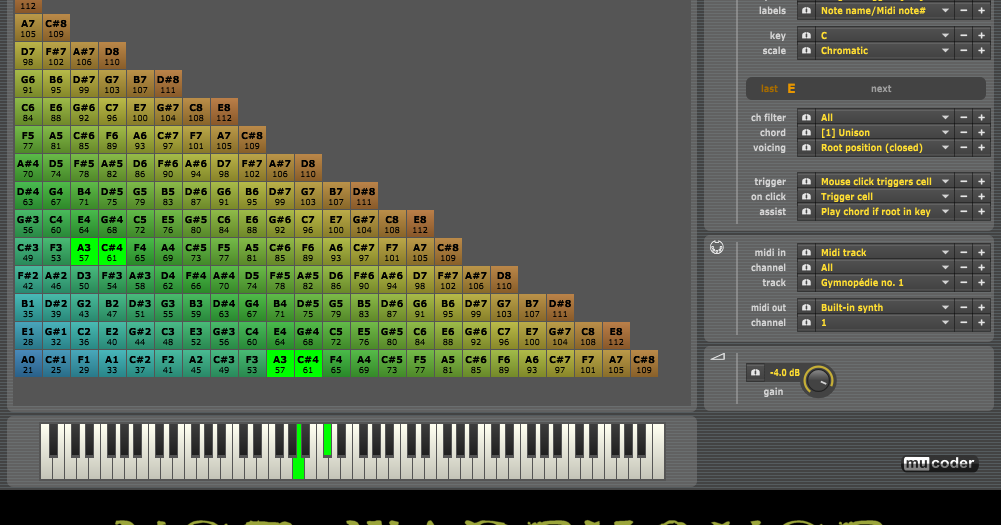 Vst Vst