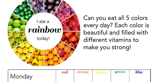 Healthy Recipes for Kids + I Ate a Rainbow Printable Chart | Yummy