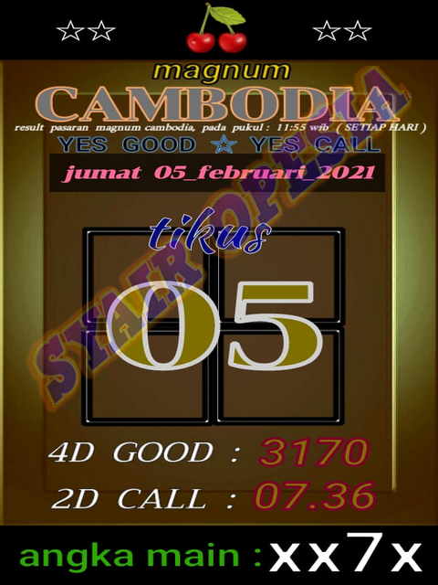 Kode Syair Motesia Sdy 18 Januari 2021 Data Hk 2021