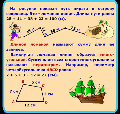 как найти периметр ломаной. ломаная линия 2 класс математика. как найти периметр ломаной. площадь ломаной. что называется периметром многоугольника.