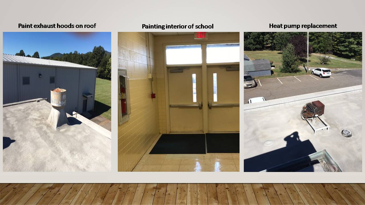 Patrick County Topics Patrick County Public Schools Capital