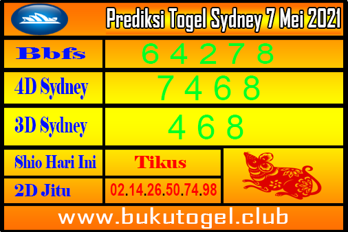 Togel Sydney 2020 6d