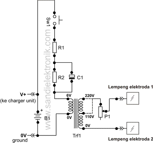 stimulator_otot