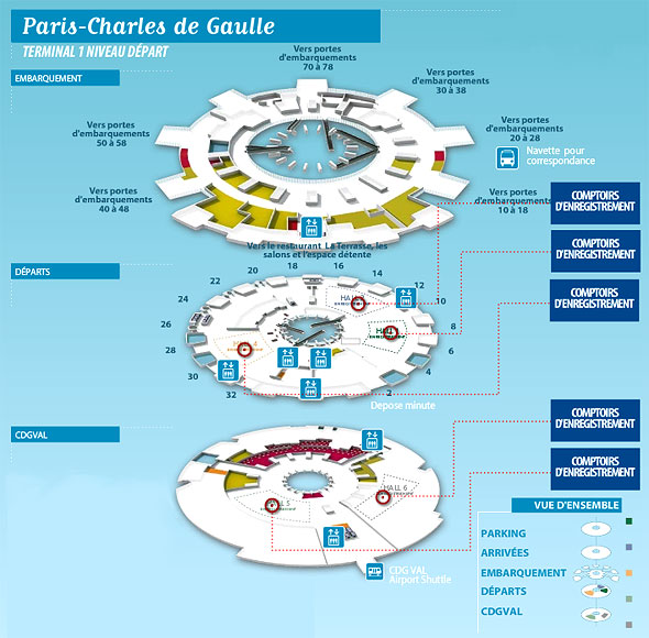 Dicas Práticas de Francês para Brasileiros Mapa Aeroporto Charles de