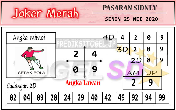 Prediksi Joker Merah Senin 25 Mei 2020