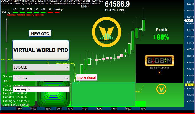 bot iq option signal original