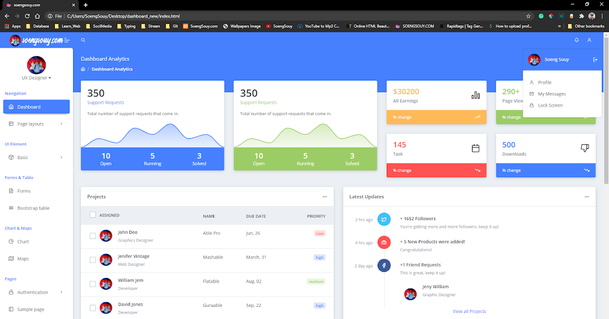 Dashboard Admin HTML CSS JS Free download