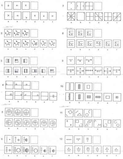 Contoh Tes Psikotes Pt Hyundai Motor Manufacturing 2021 Ramdan Joehart