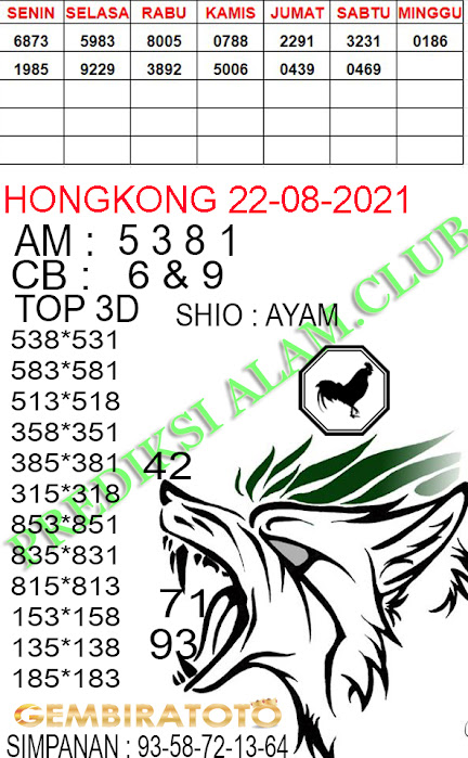 Welcome To Prediksi Alam Kode Syair Hongkong 22 Agustus 2021 Welcome To Prediksi Alam Kode Syair Hongkong 22 Agustus 2021