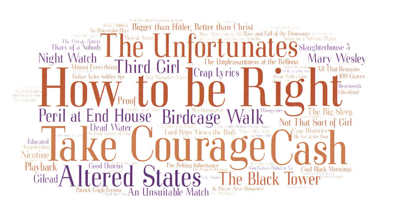 All The Books All The Time