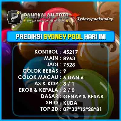 ᐵᐵ Syair opesia ws sdy 13 desember 2021  ဪ 