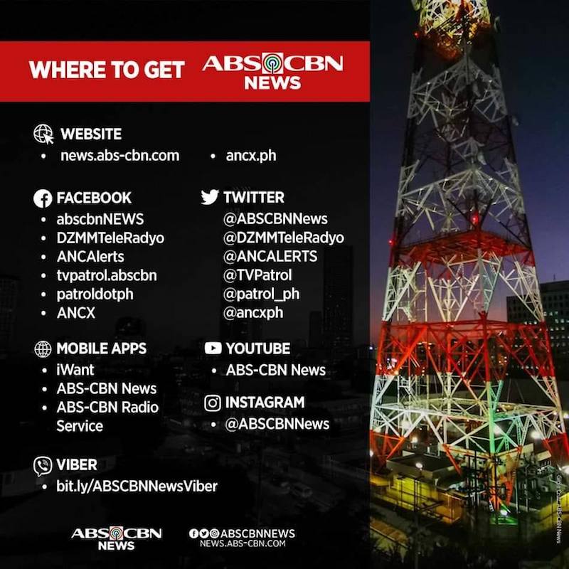 List of ABS-CBN News and TV Patrol platforms