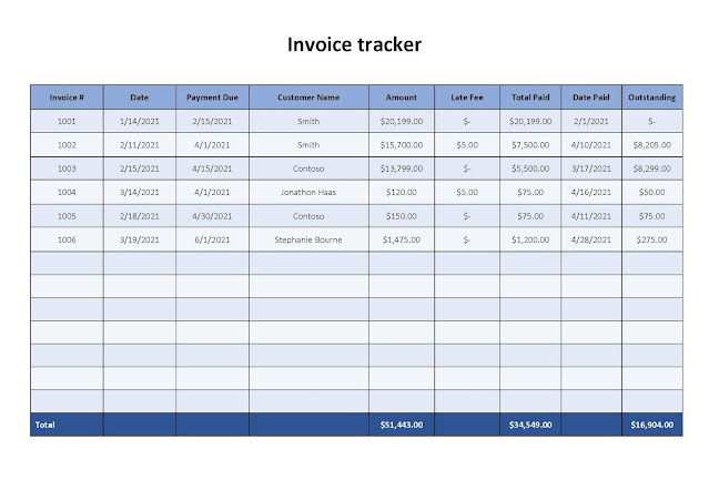 how-to-create-an-invoice-tracker-template-in-microsoft-word-the