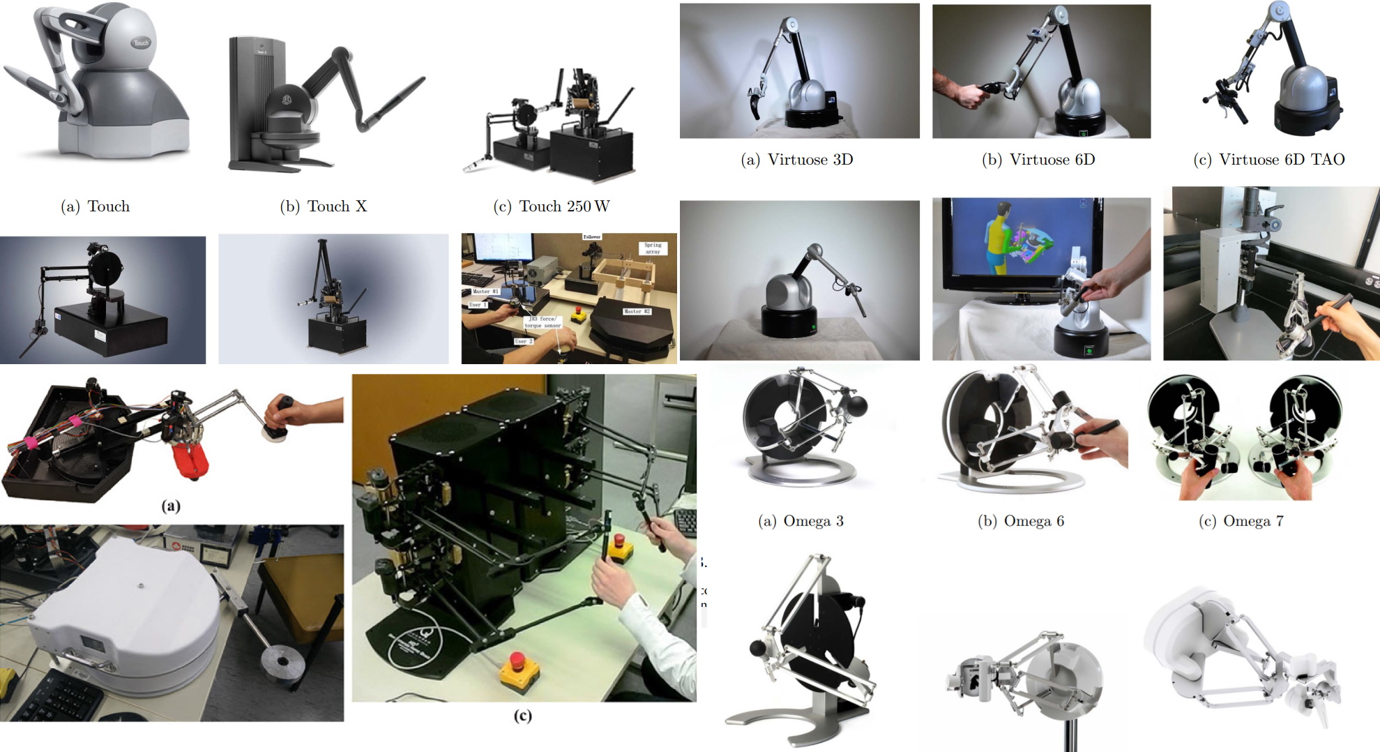 Article intro haptic interfaces
