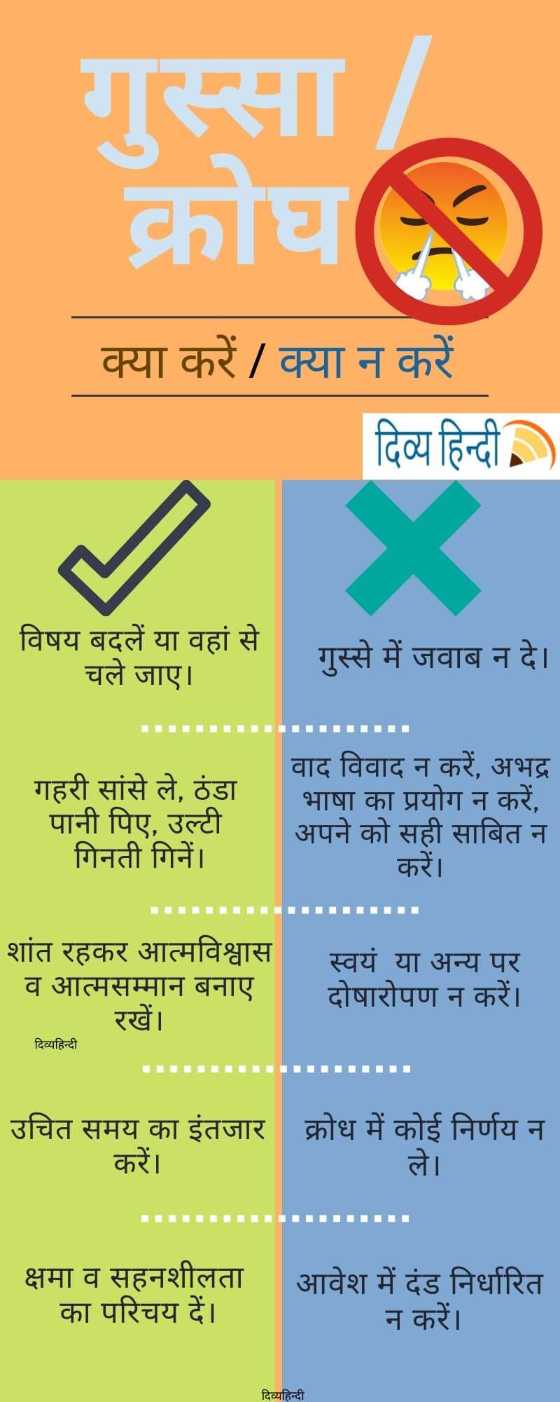 गुस्से/क्रोघ में क्या करें/क्या न करें infographic