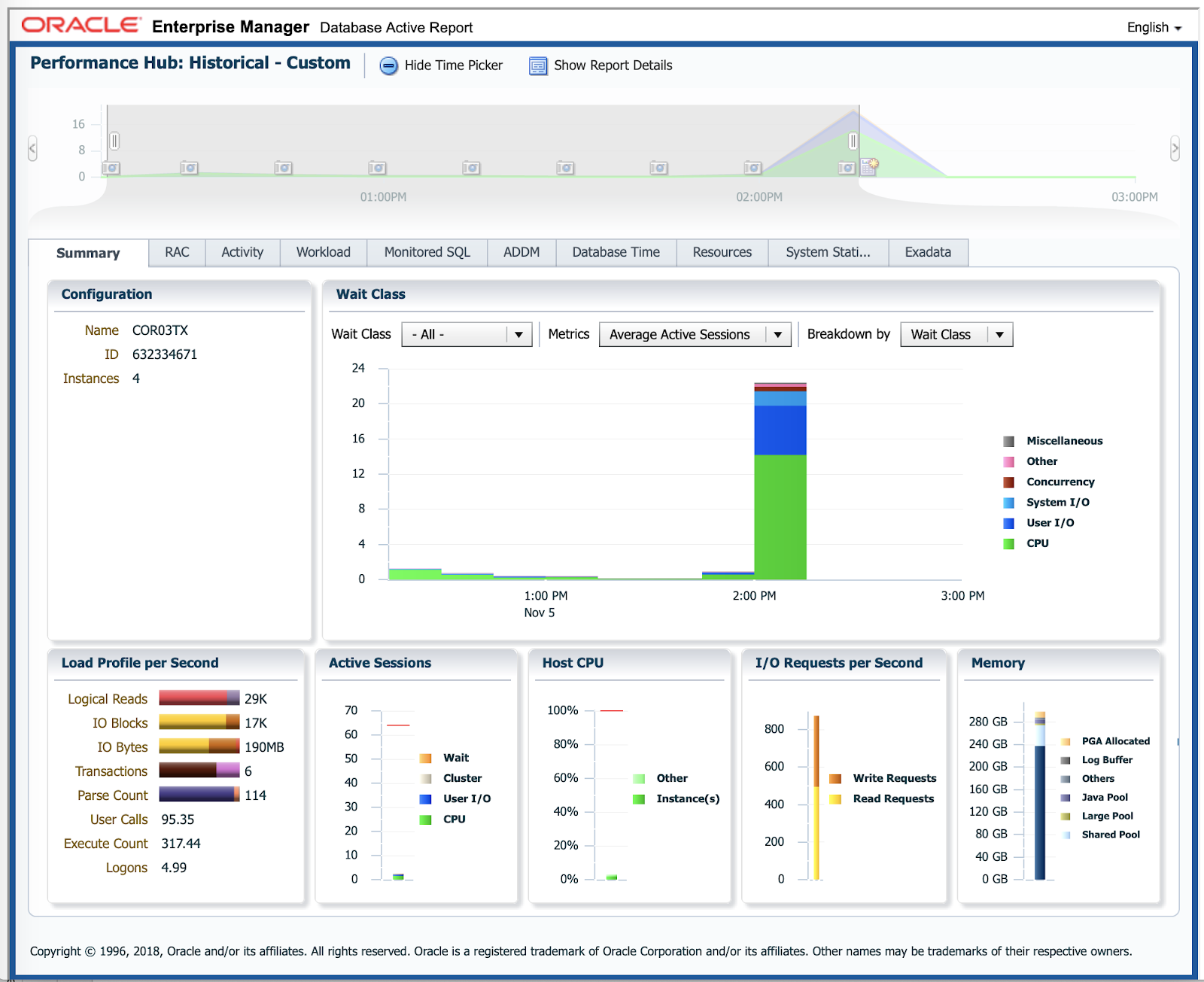 Panorama: Oracle-DB's Performance-Hub report now integrated