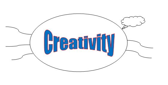 What is creativity || About a creative person ||