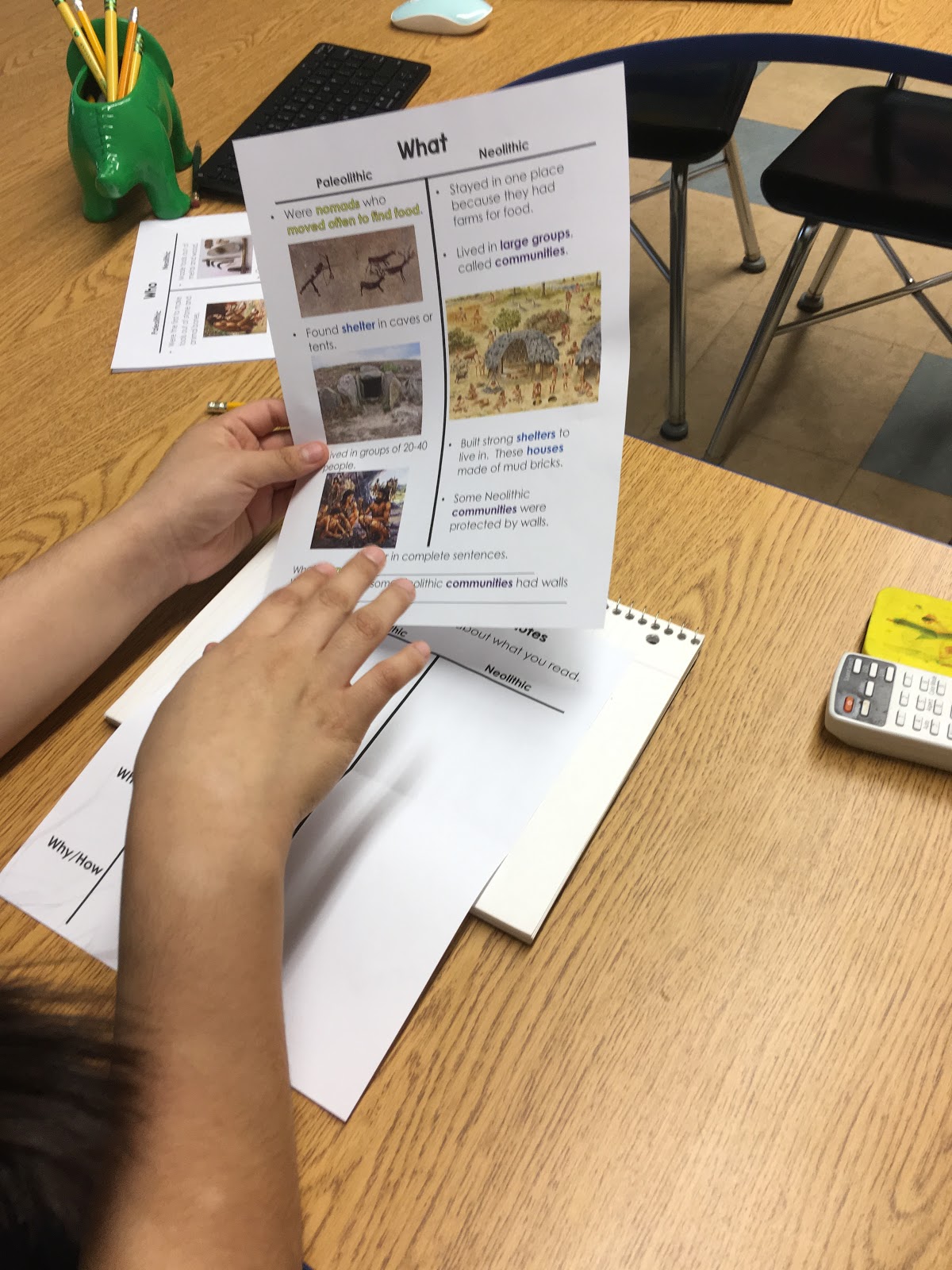 Jigsaw Strategy for English Language Learners Everyone Deserves to Learn