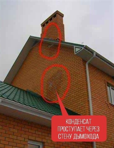 Почему кирпичные печные трубы начинают разрушаться после установки котла 