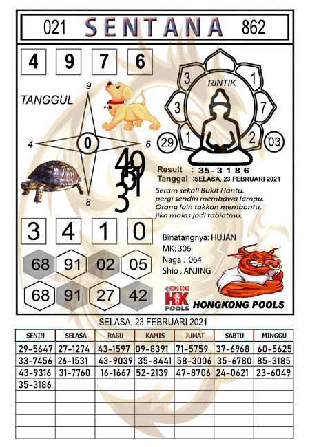 Prediksi Togel Hongkong Selasa 23 Februari 2021 Prediksitogel Jp Prediksi Togel Hongkong Selasa 23 Februari 2021 Prediksitogel Jp