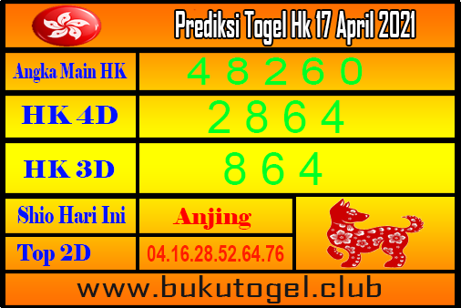 Prediksi Hk Mbah Semar 17 April 2021 Rumah Janda Baru