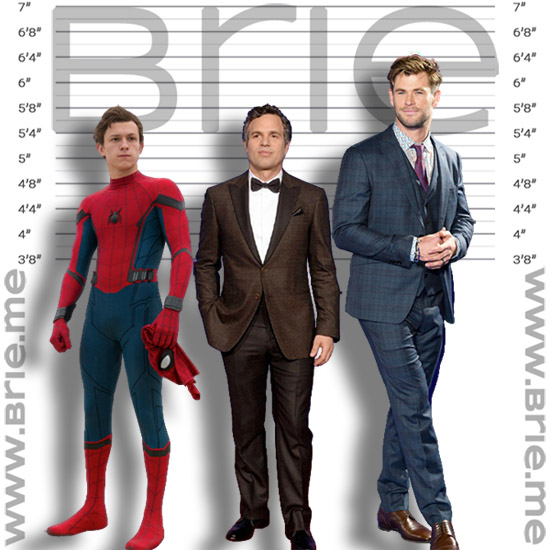 Mark Ruffalo Height - Brie