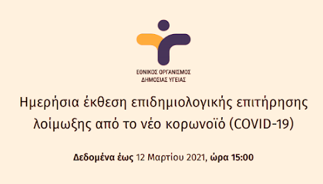 Screen%2BShot%2B2021 03 12%2Bat%2B9.46.36%2BPM