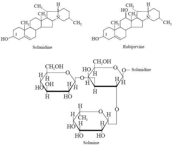 solanidine