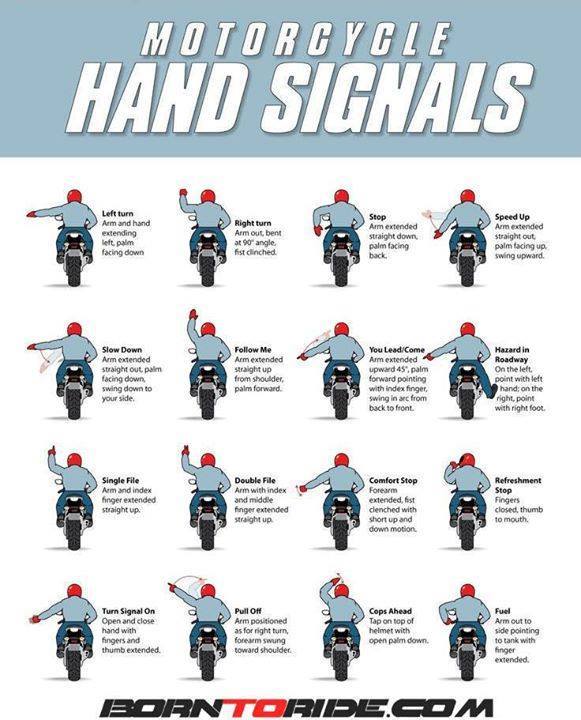 Mad Mechanic Monkees Motorcycle Hand Signals